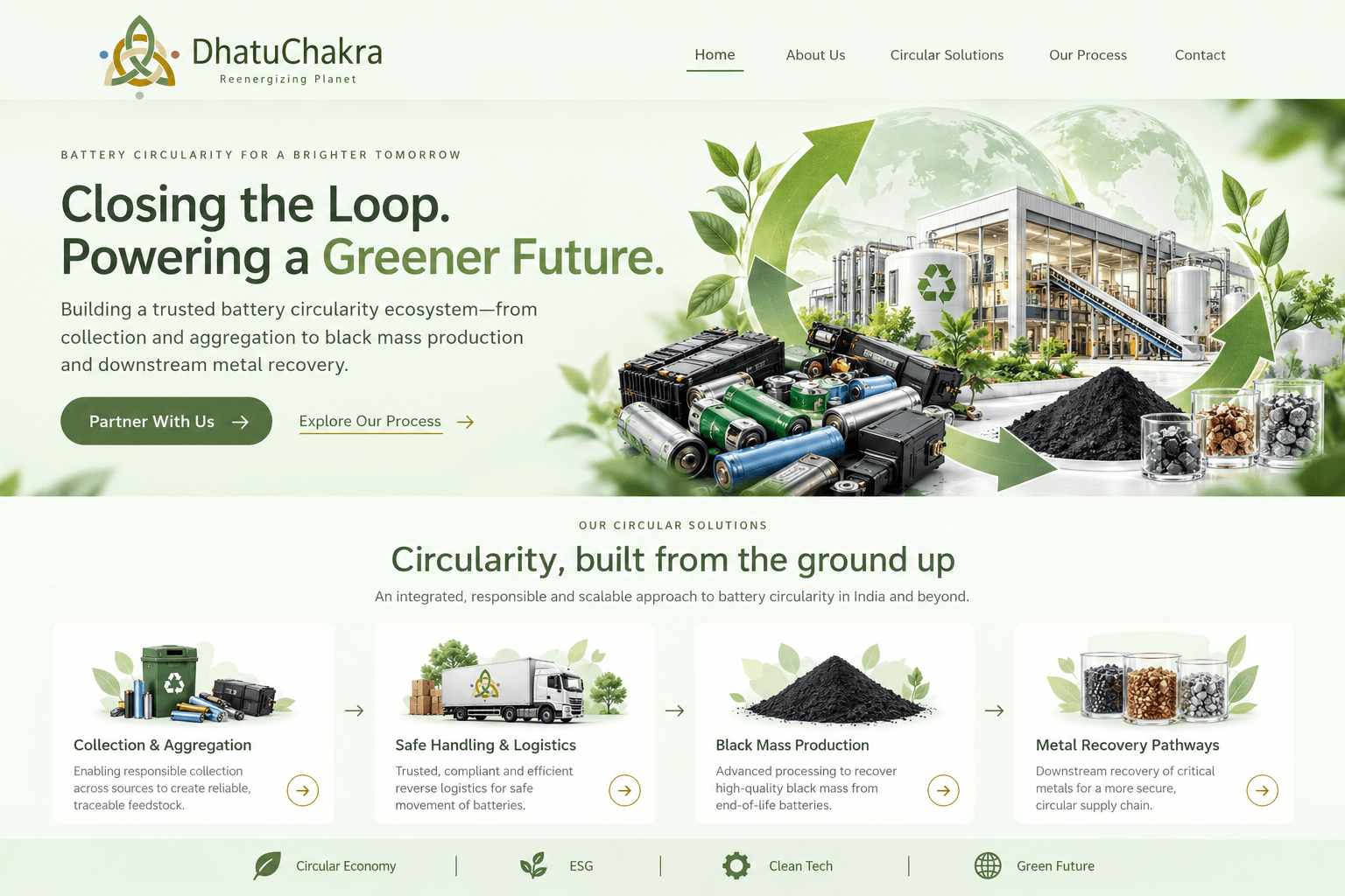 Battery recycling, circular materials and recovery facility concept